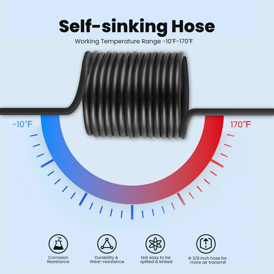 Kit de aireación de estanque de 3/4 HP Lake Pond bomba 5,2 CFM difusor de línea aérea de 2x100' Foto 2 de 4