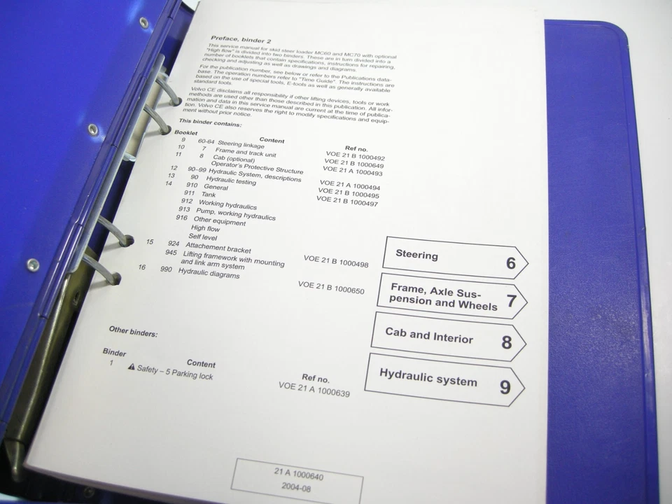 VOLVO MC60 MC70 Minicargadora Taller Servicio Manual Reparación Juego de 2 Completo Foto 3 de 3