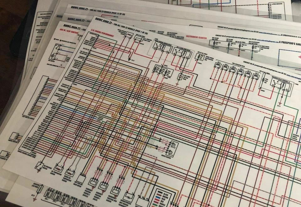 11 x 17 COLOR Wiring Diagram MGB 1973 - 1974 US Spec - Image 2 of 4