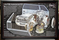 Star Wars TIE Advanced X1 CROSS-SECTIONS FRAMED PRINT Vader