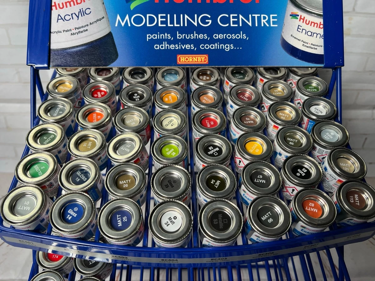Model kit paint deals
