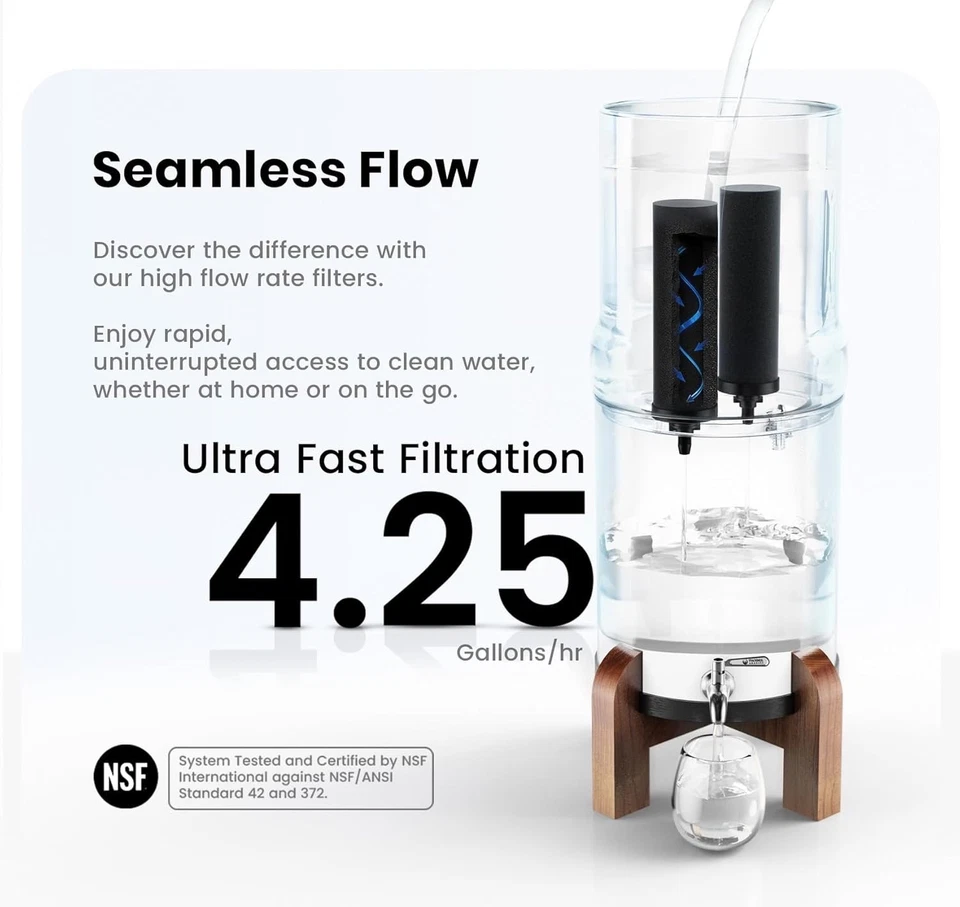 Elementi filtranti al carbonio certificati PHOENIX GRAVITY PF-4 NSF confezione da 2 pezzi di ricambio - Immagine 2 di 4