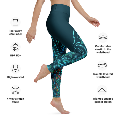 Blue Dot Mandala Leggings -Teal Geometric High Waist Buttery Soft Gym Yoga Pants - Picture 19 of 25