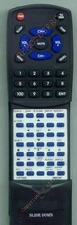 Replacement Remote for PANASONIC PVDF2704K, PVDF2004K, EUR7724020