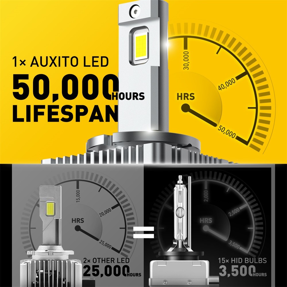 AUXITO D3R/D3S/D3C 20000LM 200W LED Headlights 6000K HID Xenon Replace Bulbs 2PC