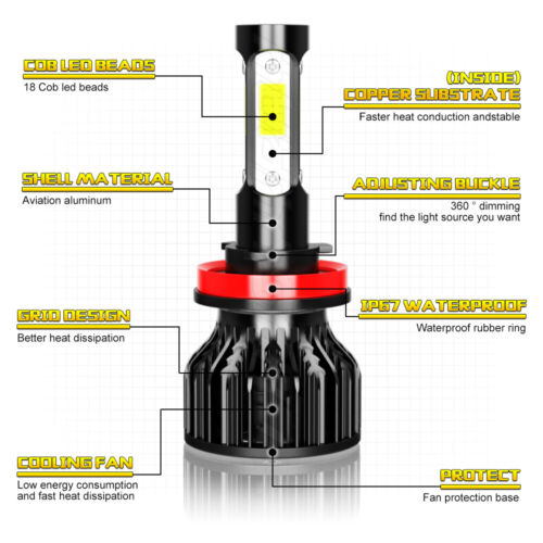 H11 H9 5202 Combo 6x 4 Lados Faro LED Luz Antiniebla Luz Alta Baja Blanco - Imagen 3 de 24
