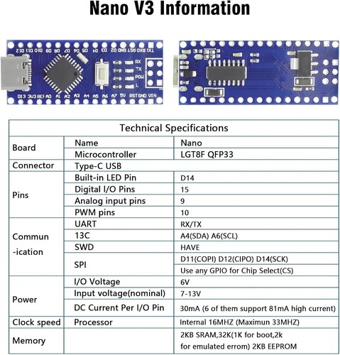 3x Nano v3.0 | USB-C | Unsoldered | ATMEGA328P | Arduino Compatible - Picture 4 of 7