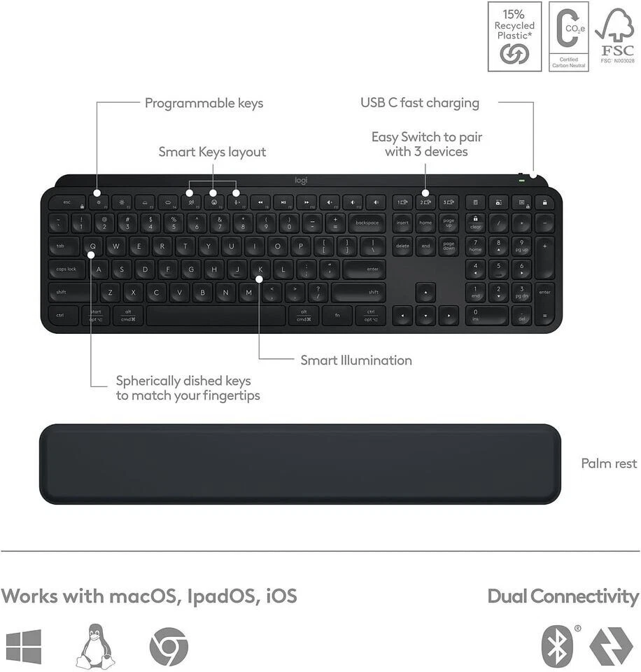 Logitech MX Keyboard & Mouse Combo w/ Palm Rest - Image 4 of 4