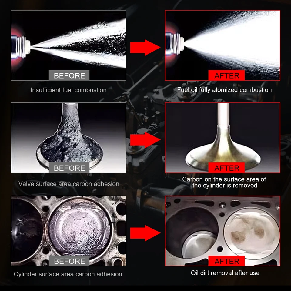 Juego de (6) inyectores de combustible nuevos para Dodge Challenger 2011-2017 3,6 L 0280158233 Foto 3 de 4