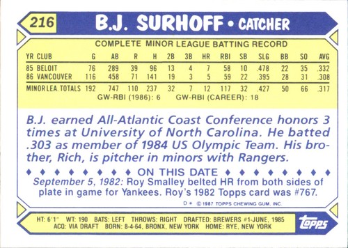 1987 Topps TIFFANY MLB Singles Choisissez vos joueurs d'équipe GLOSSY préférés #2 - #266 - Photo 426 sur 520