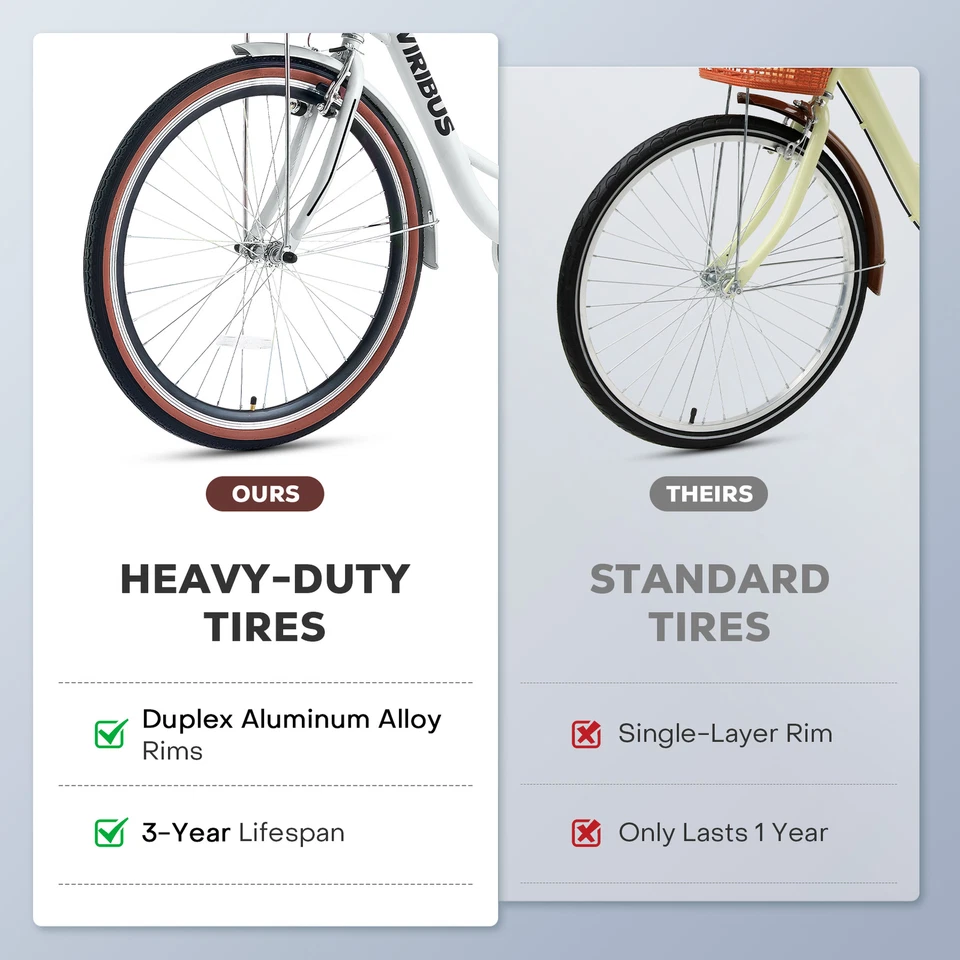 Bicicleta VIRIBUS para mujer 24/26 pulgadas bicicleta de playa y ciudad crucero con 7 velocidades como nueva Foto 4 de 4