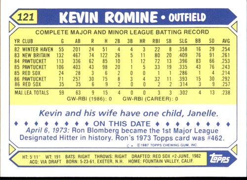 1987 Topps TIFFANY MLB Singles Choisissez vos joueurs d'équipe GLOSSY préférés #2 - #266 - Photo 250 sur 520