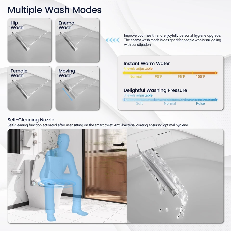 COZY Smart Bidet, Built-In Occupancy Sensor, Remote Control SBWHO3 - Image 3 of 4