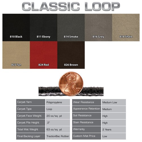 Lloyd 4pc Carpet Floor Mats for 2001-2004 Acura RL - Choose Logo & Color - Picture 4 of 13