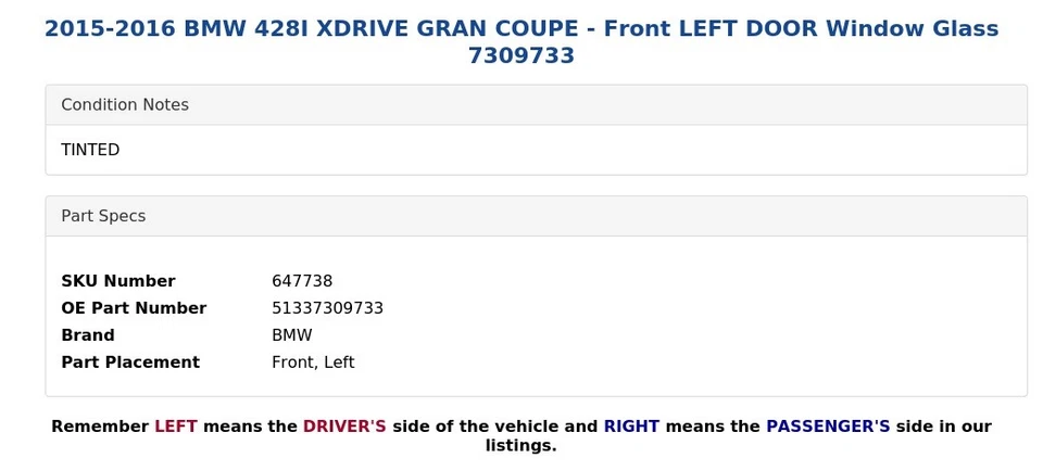 BMW 428I XDRIVE GRAN CUPÉ 2015-2016 - PUERTA DELANTERA IZQUIERDA VENTANA CRISTAL 7309733 Foto 3 de 4