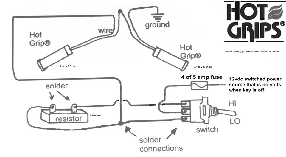 Ariens new 2 hot grips -snowthrowers, OEM supplier. Sold without the connector - Image 4 of 4