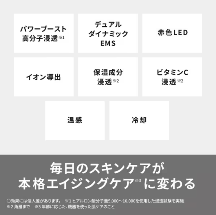 Facial Device Panasonic EH-SS85-W IONBOOST Multi EX White Facial Device Panasonic EH-SS85-W IONBOOST Multi EX White