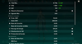 Genshin Impact AR 60 America - Zibai - Hu Tao C1 - Raiden - Navia - Neuvillette