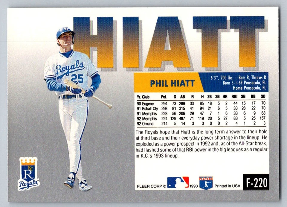1993 Fleer Final Edition # F-220 - Phil Hiatt - Kansas City Royals - Image 2 of 2