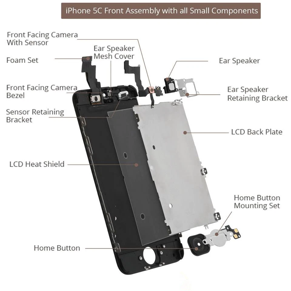 iPhone 5C LCD Digitiser Touch Screen Pre Assembled with Parts Complete - Image 3 of 4