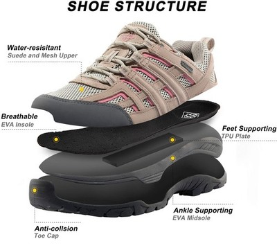Wantdo Women\'s Waterproof Hiking Boots Outdoor Trekking Trail Walking Shoes Gray Amazon.com | Wantdo Women main image 4