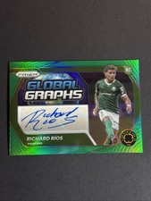 2025 Panini Prizm FIFA Club World Cup Set Review and Checklist 26