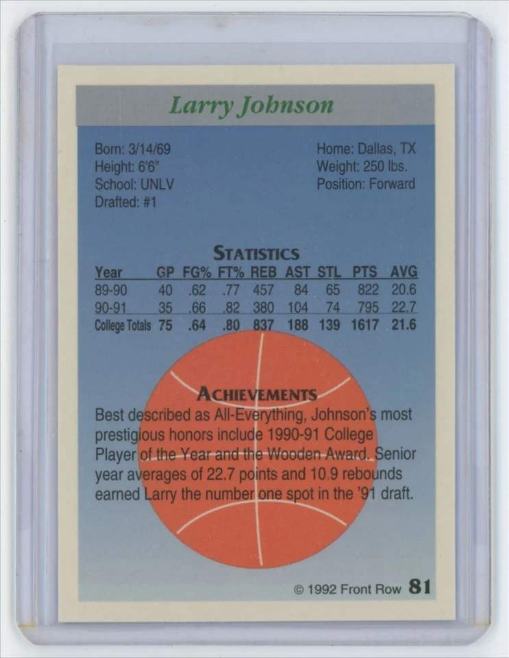 1992-93 Front Row Larry Johnson . #81 - Image 2 of 2