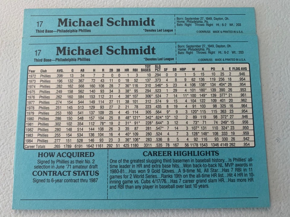 Lot of 2 Mike Schmidt 1985 Donruss large size baseball cards. MLB HOFer