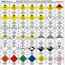 SIGN OXIDISER OXYGEN POISON RADIOACTIVE PEROXIDE CORROSIVE HSQ004 PERSONALISE