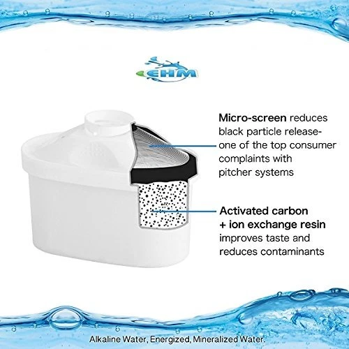 EHM SureFlow Filter Replacement Cartridge Ultra Premium Alkaline Mineral Water - Image 3 of 4