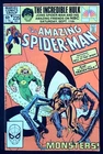 THE AMAZING SPIDER-MAN (1963) #235 - Back Issue
