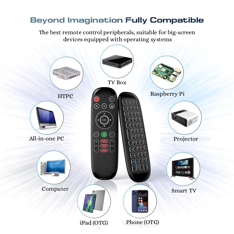 3-in-1 PC Remote Controller, Air Mouse+ 7-Colorful Backlit Keyboard + Gyroscope - Image 3 of 4