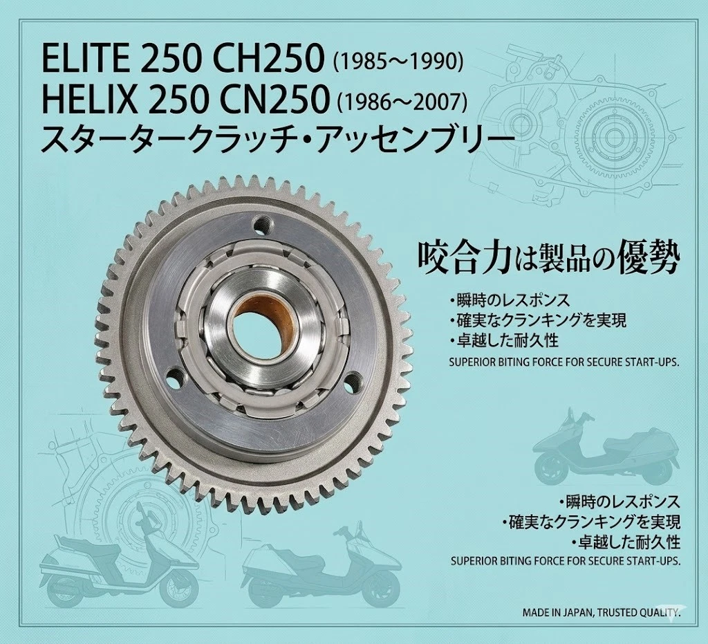 Teile & Zubehör für HONDA CH 250 ELITE 1985 | Motorrad Burchard