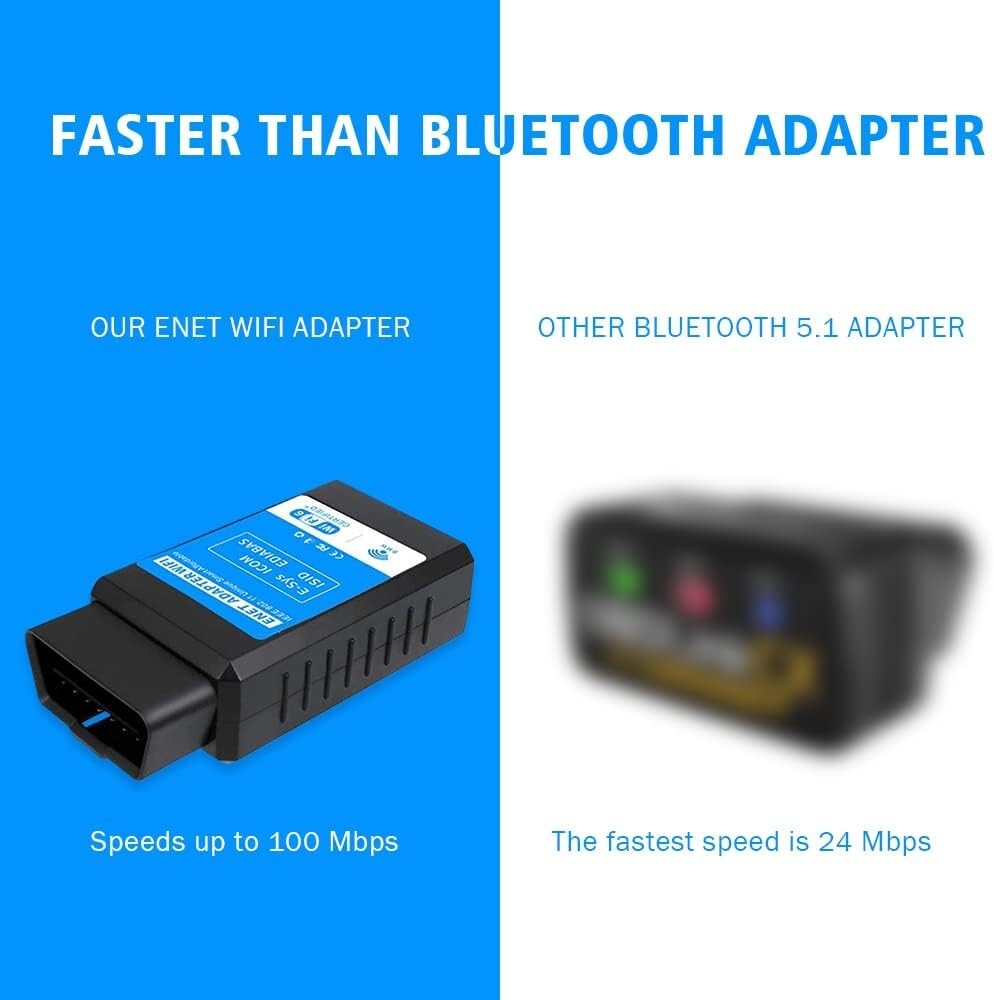 Wireless ENET WiFi Diagnostic & Coding Adapter for BMW F