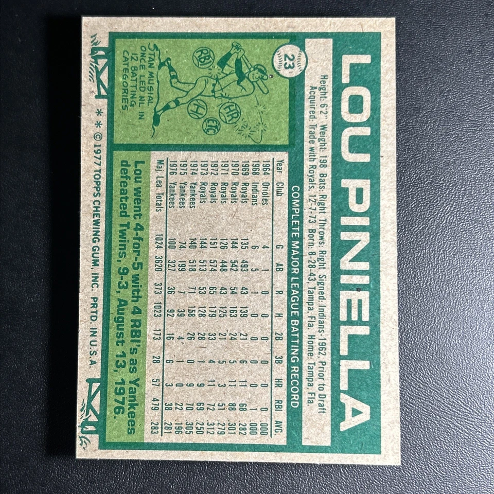 1977 Topps Burger King Yankees Equipo Set Completo Lou Piniella Incluido. 24 tarjetas Foto 4 de 4