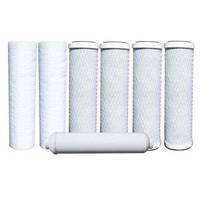 CFS Replacement Water Filters 7pk For Watts Premier WPRL-58