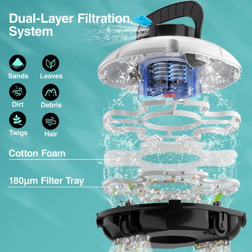 UPGRADE WINNY Pool Cleaner Vacuum Automatic Pool Cleaner 180μm 80mins - Picture 10 of 10