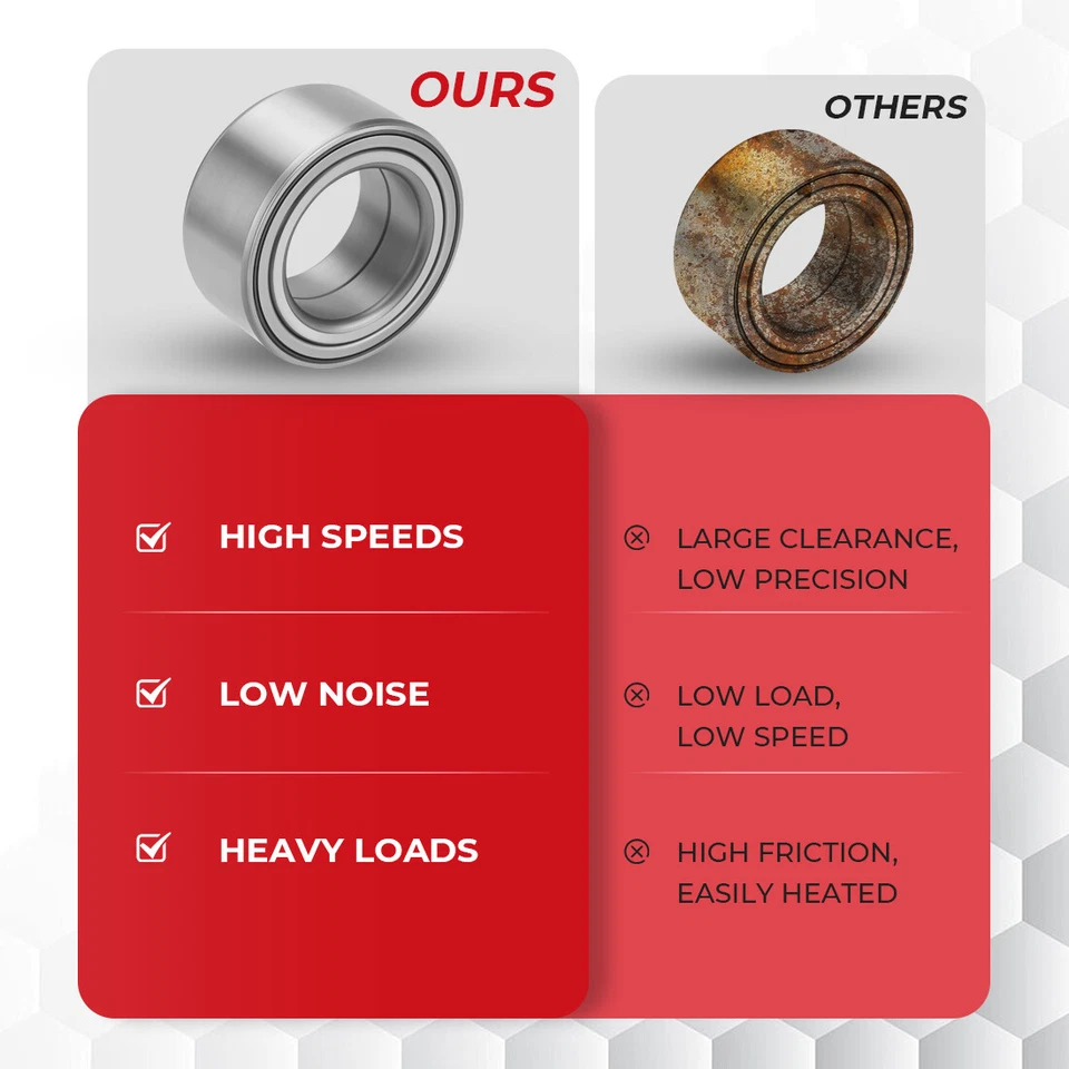 Cojinete de rueda delantero y trasero con anillos para Polaris RZR XP 1000 S-XP 4 1000 2014-2022 Foto 4 de 4