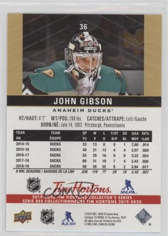 2019 Upper Deck Tim Hortons Collector's Series Premium Program John Gibson #36 - Image 2 of 2