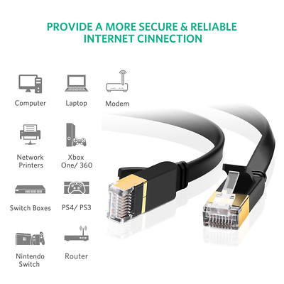 CAT-7 Ethernet Cable 3 Feet 3 Pack- High Speed Flat Internet Network Computer Pa