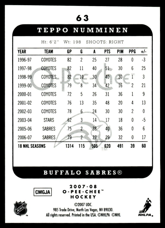 2007-08 O-Pee-Chee Micromotion Teppo Numminen Buffalo Sabres #63 - Image 2 of 2