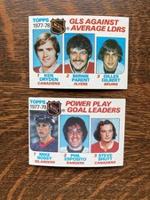 1978-79 Topps #67 68 Power Play Goal,Goals Against Ave Ldr. Ken Dryden Free Ship