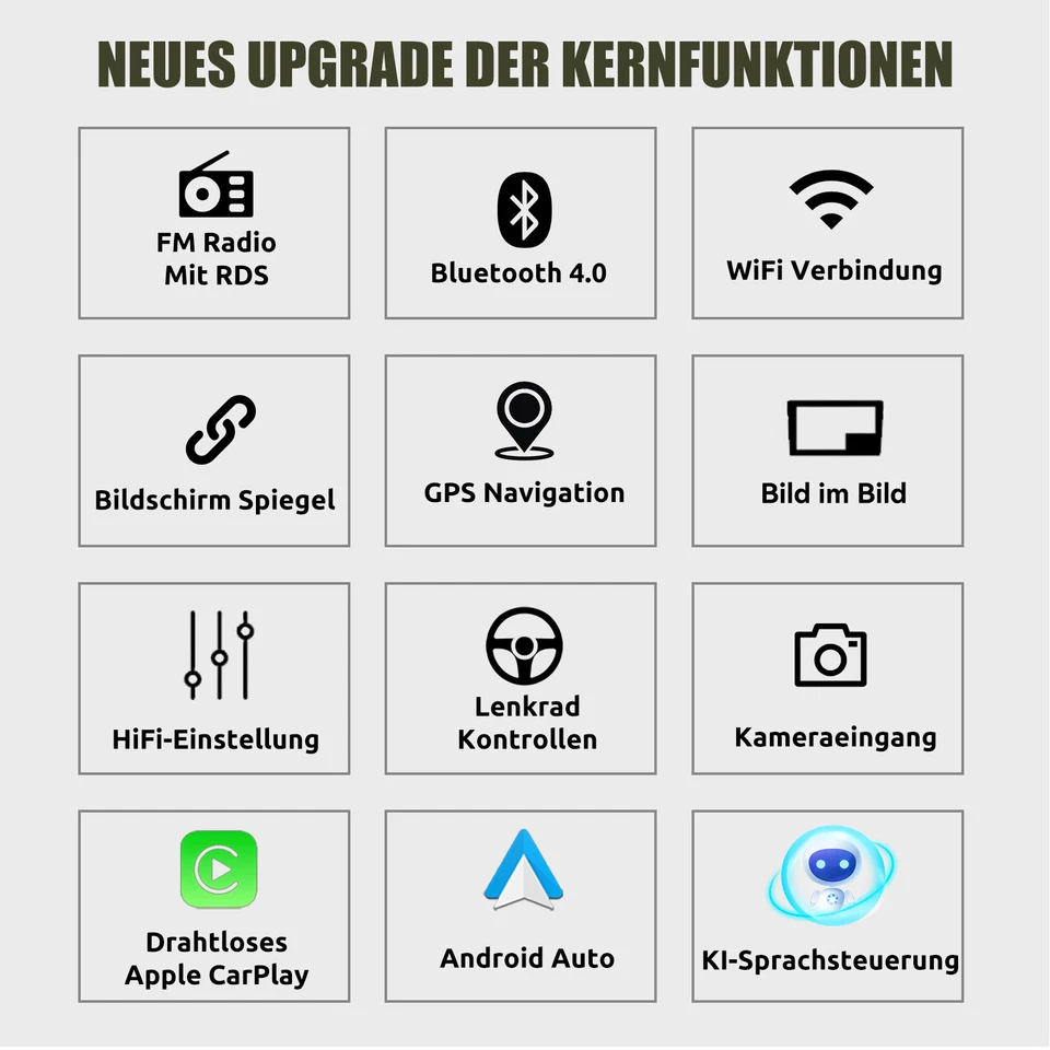 Für Opel Corsa E 15-19 Adam 13-16 Android 13 DAB+Carplay Autoradio 2+32G GPS Kam - Bild 4 von 4
