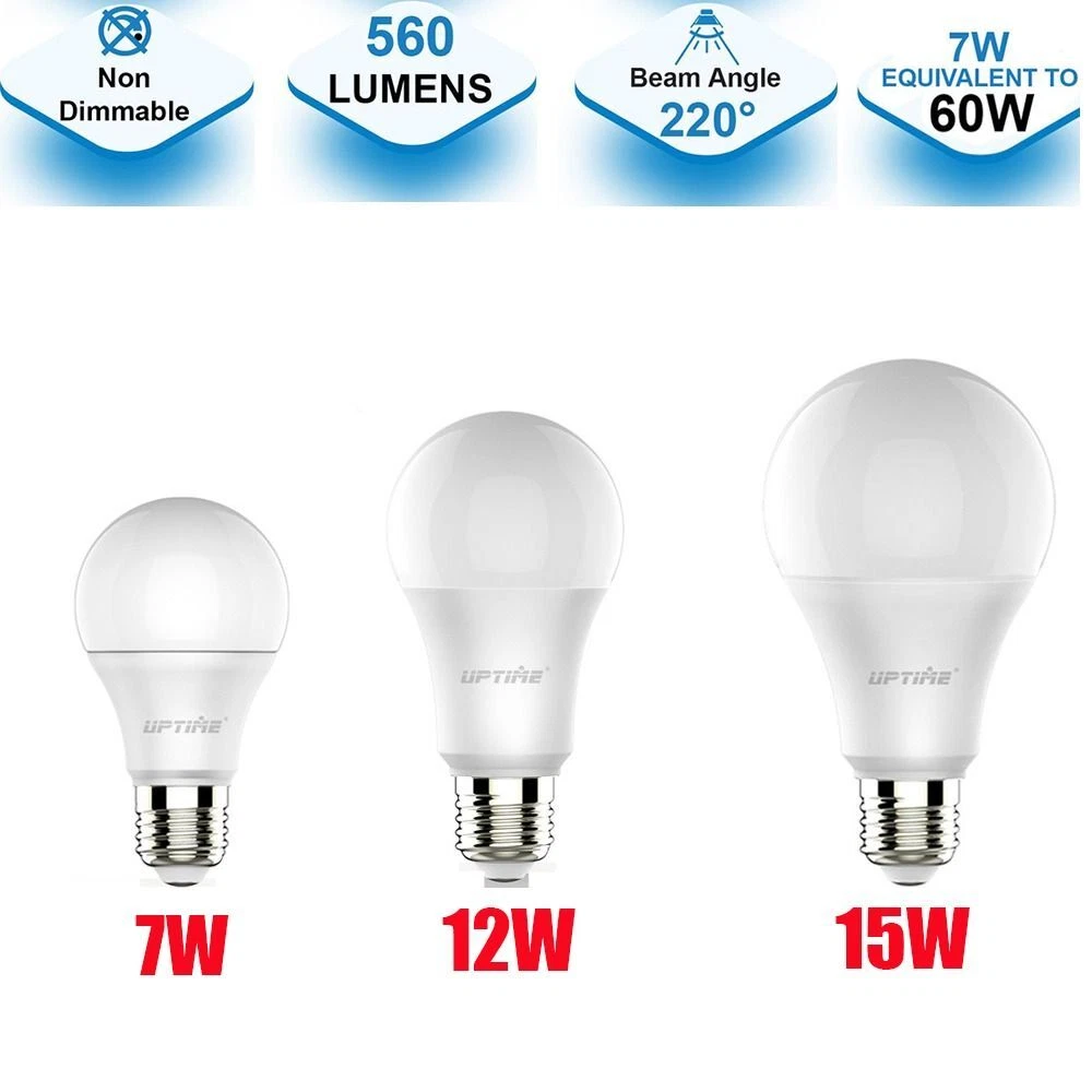 Incandescent bulbs for sale sale