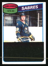 Danny Gare 1980 Topps #38 Hockey Card