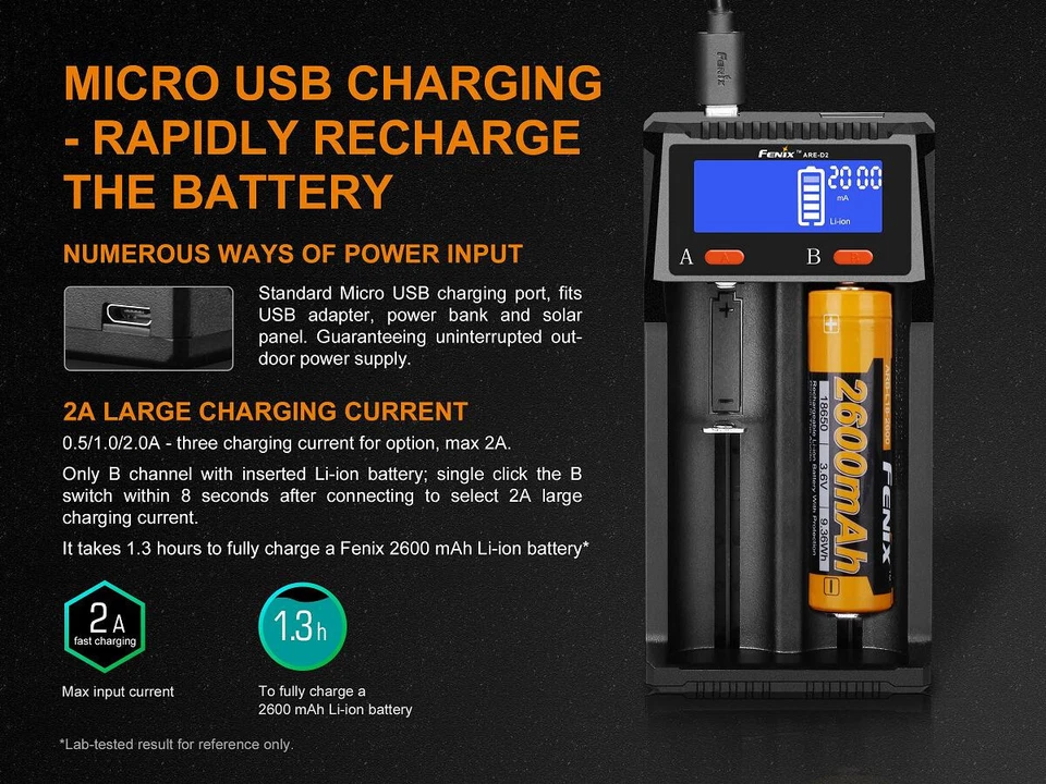 Fenix ARE-D2 USB Charging LCD Battery Charger FOR Li-ion and Ni-MH/Ni-Cd - Image 3 of 4