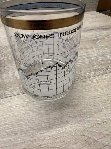 4 VTG CERA Dow Jones Industrial Drinking Glasses 1890-1910 1915-35 1940-55 1962- - Picture 18 of 19