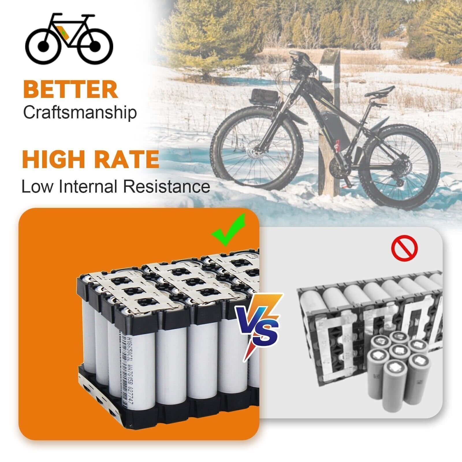 36V Hailong Lithium Ebike Battery Electric Bike Battery 5Pin For 200~1000W Motor