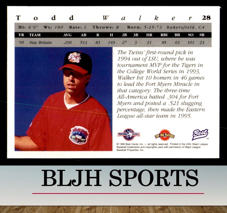 1995 Best 28 Todd Walker Hardware City Rock Cats (2D4) eBay