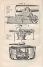 Lithografie 1906: Laffeten. Kanonen-Rohr Feldhaubitz Geschütz Waffen